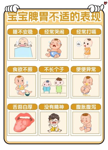 宝宝脾胃不好有哪些症状_如何调理最有效