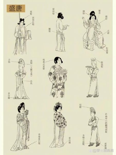 唐朝图片大全_唐朝服饰图片怎么找