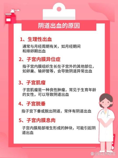 梦到下面流血怎么回事_梦见私处出血预示什么