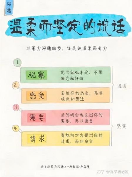 梦到和领导吵架是什么意思_如何化解职场焦虑