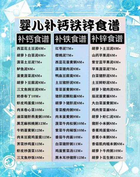 宝宝补钙食谱做法大全_宝宝缺钙吃什么好