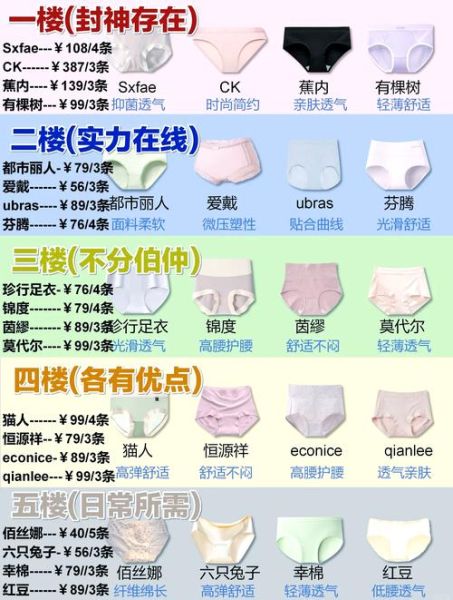 女士内裤款式有哪些_怎么挑选适合自己的