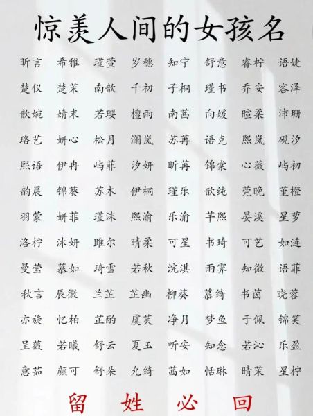 女宝宝名字大全_如何给女孩起名字