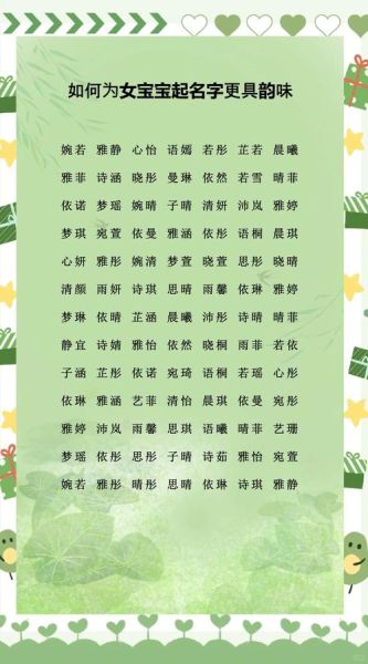 女宝宝名字大全_如何给女孩起名字