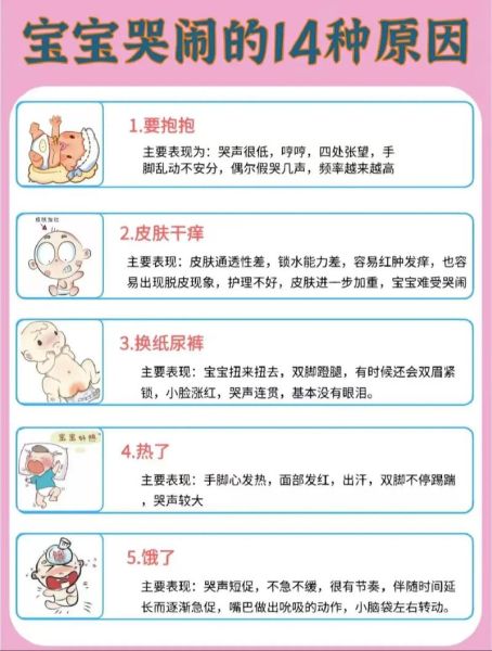 新生儿护理注意事项_宝宝哭闹怎么办