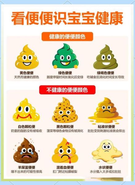 奶粉宝宝大便有奶瓣_需要换奶粉吗