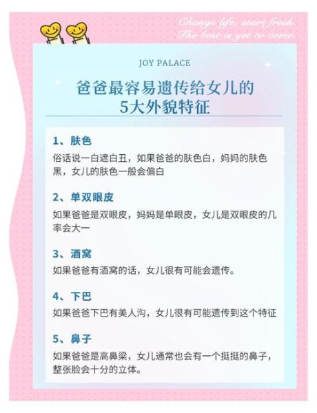 宝宝的皮肤遗传谁_皮肤像爸爸还是妈妈