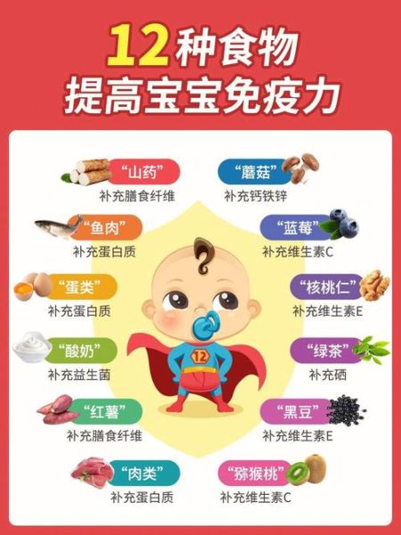 宝宝免疫力差怎么增强_提高宝宝抵抗力的方法
