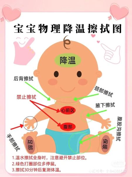 宝宝发烧脚要盖被子吗_宝宝发烧脚凉怎么办