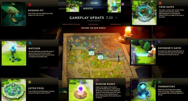 DOTA2迅雷下载速度慢怎么办_如何找到DOTA2官方迅雷资源