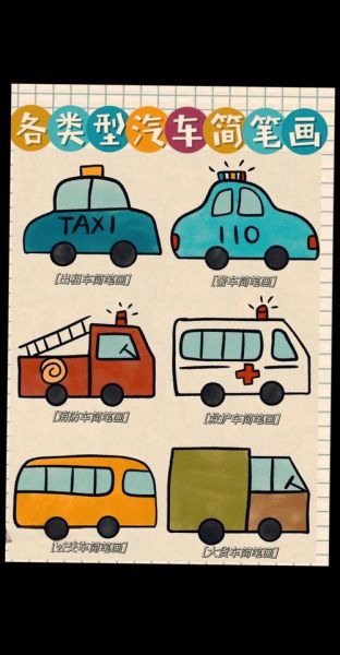 小汽车简笔画怎么画_小汽车简笔画图片大全