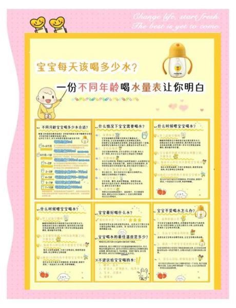 3个月宝宝每天喝多少水_母乳喂养需要额外补水吗