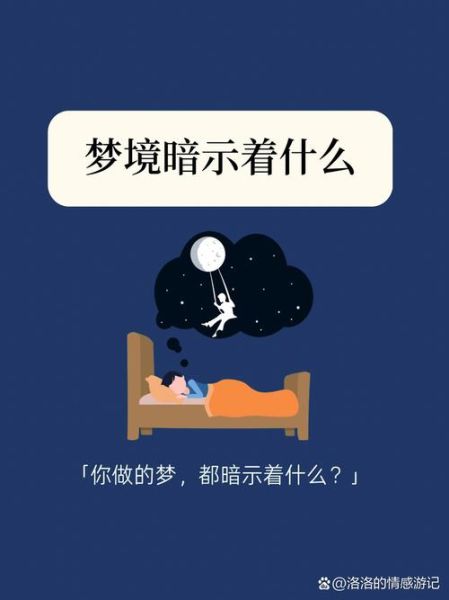 梦到客户是什么意思_如何化解梦境焦虑