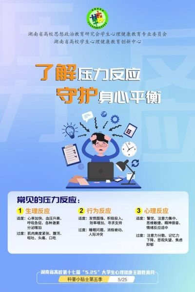 减压图片大全_如何快速缓解焦虑