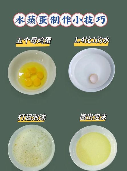 宝宝鸡蛋羹怎么做_蒸多久才嫩滑