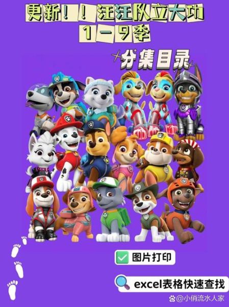 汪汪队立大功迅雷下载_哪里能安全下载高清全集