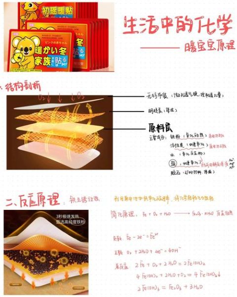 暖宝宝发热原理是什么_暖宝宝为什么能持续发热