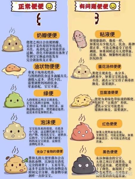 一个月宝宝大便有粘液正常吗_新生儿大便粘液原因