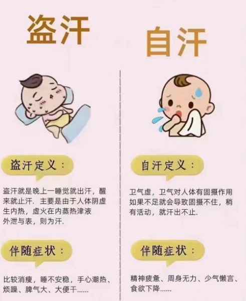 宝宝经常出汗正常吗_宝宝出汗多怎么办