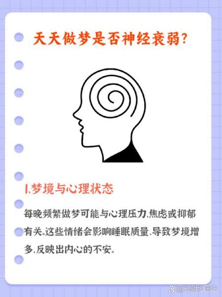 梦到女友死了是什么意思_如何缓解梦境焦虑