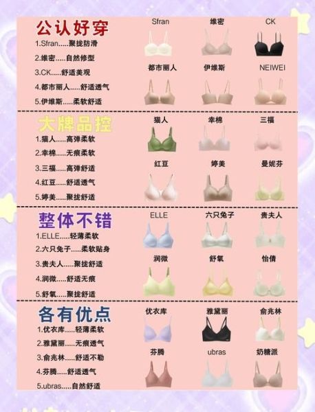 内衣图片大全_如何挑选适合自己的内衣款式