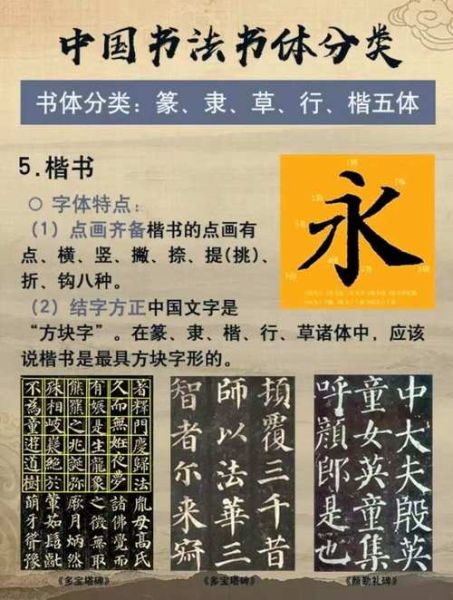 书法字体图片大全_如何快速识别不同书体