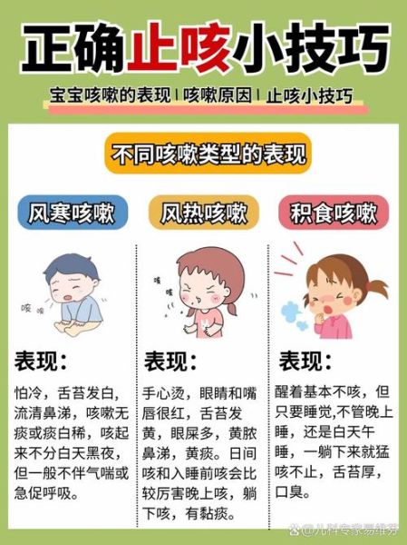 宝宝咳嗽咳不出来怎么办_宝宝喉咙有痰咳不出怎么缓解