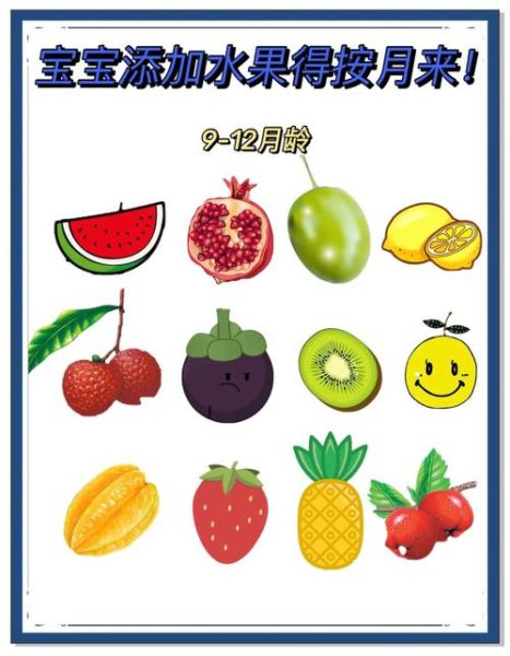 9个月宝宝能吃什么水果_水果添加顺序