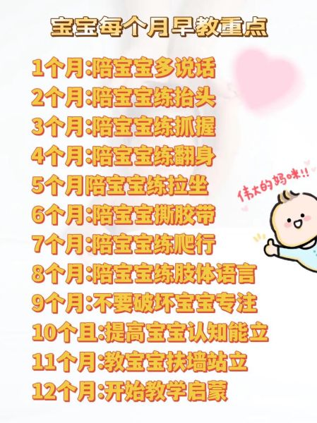 10个月宝宝怎么教育_早教重点有哪些