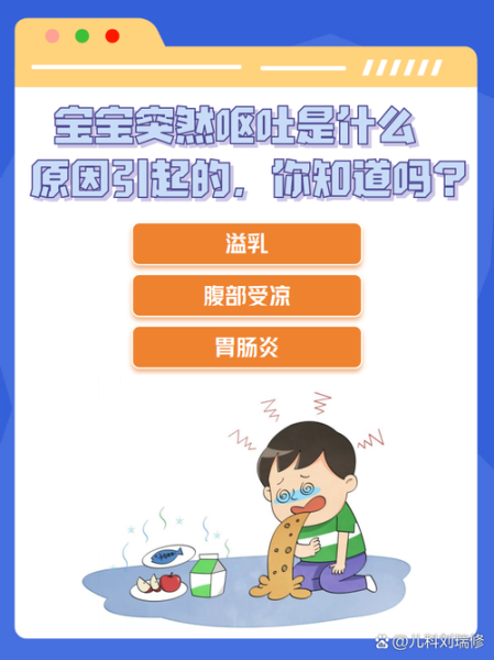 宝宝一吃饭就吐怎么办_宝宝吃饭呕吐原因