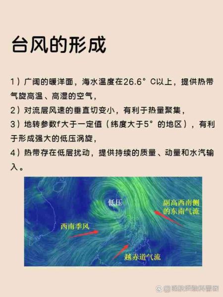 台风图片大全_台风云系结构图怎么看