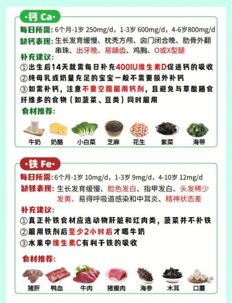 胎里素宝宝会不会缺营养_如何科学喂养胎里素宝宝