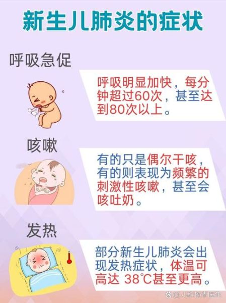 宝宝肺炎怎么引起的_宝宝肺炎是什么原因导致的