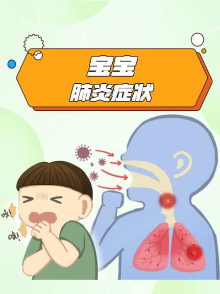 宝宝肺炎怎么引起的_宝宝肺炎是什么原因导致的