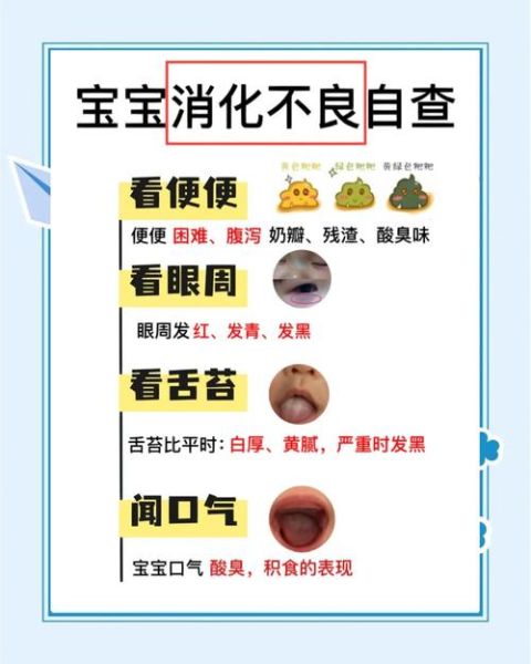 宝宝消化不良有哪些症状_如何判断宝宝消化不良