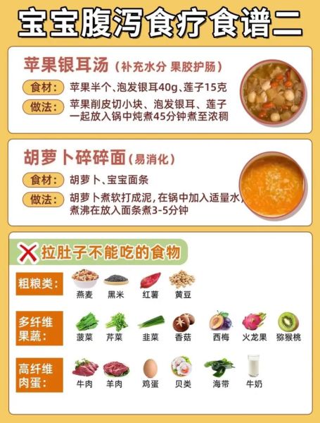 宝宝拉肚子能吃什么_宝宝腹泻饮食禁忌