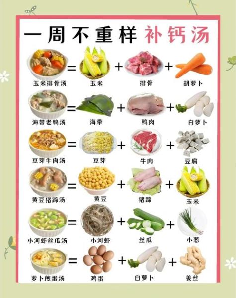 4岁宝宝补钙吃什么好_缺钙表现有哪些