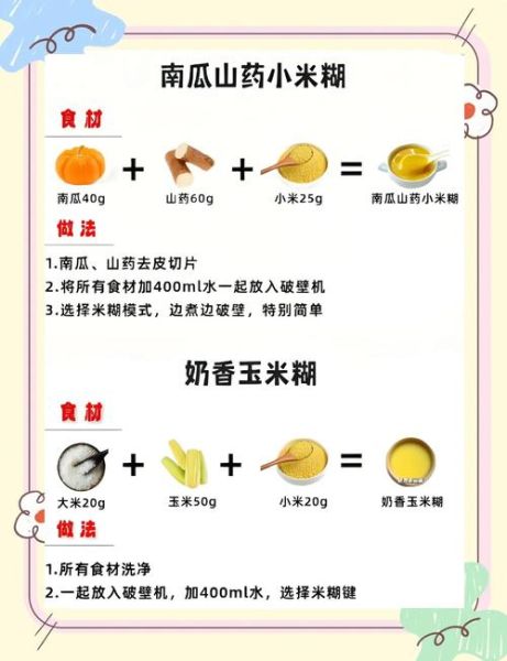 宝宝几个月可以吃米糊_初次添加米糊的正确方法