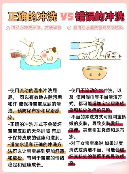 宝宝洗澡就哭怎么办_婴儿洗澡哭闹原因
