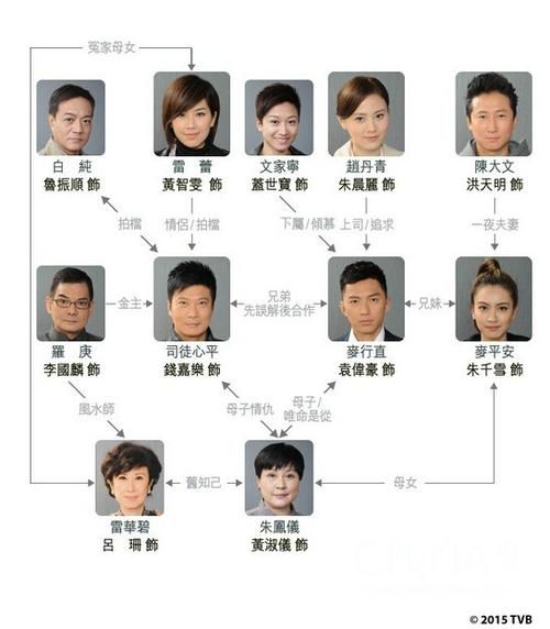 拆局专家迅雷下载_哪里能看高清完整版