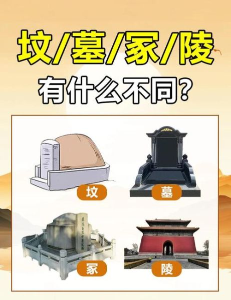 梦到坟头是什么意思_梦到坟头预示什么