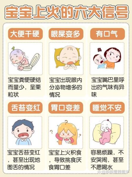 宝宝上火症状有哪些_如何判断宝宝上火了