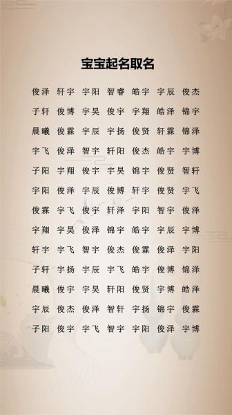 宝宝起名五行缺什么_生辰八字怎么算