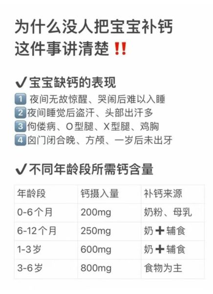 宝宝补钙补多久要停用_补钙过量怎么办