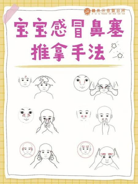 宝宝流清鼻涕怎么推拿_婴儿鼻塞按摩手法