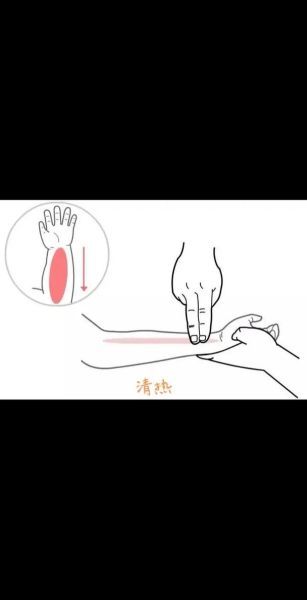 宝宝流清鼻涕怎么推拿_婴儿鼻塞按摩手法