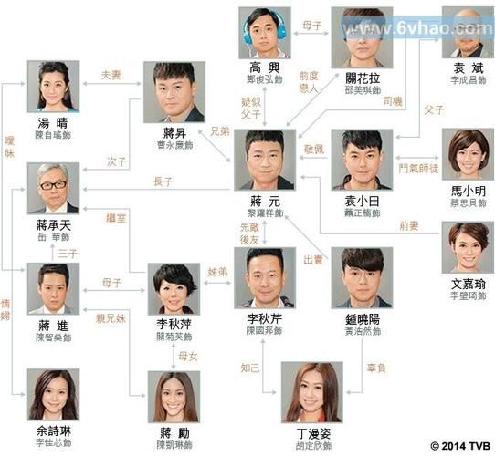 芳芳迅雷下载_如何找到高清资源