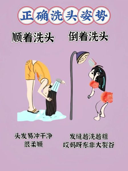 梦到洗澡洗头是什么意思_梦到洗澡洗头预示什么