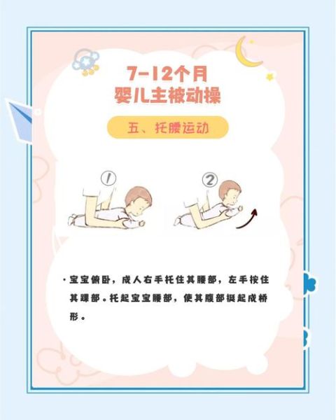 怎么做婴儿被动操_新生儿被动操步骤