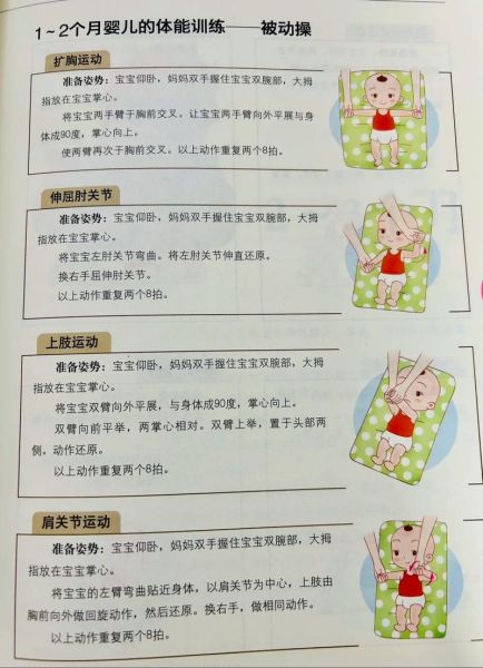 怎么做婴儿被动操_新生儿被动操步骤